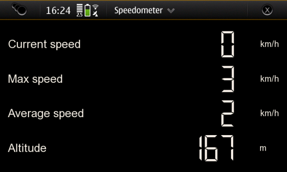 Speedometer