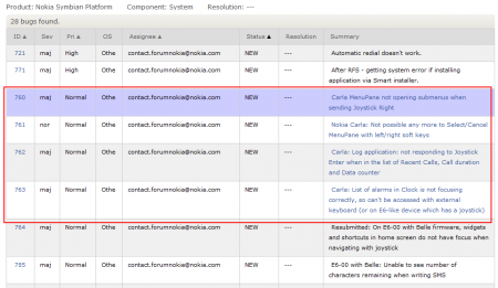 Nokia Carla Bugs