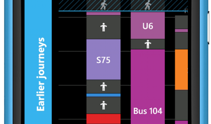 Nokia Transport per Windows Phone disponibile al download sul Marketplace