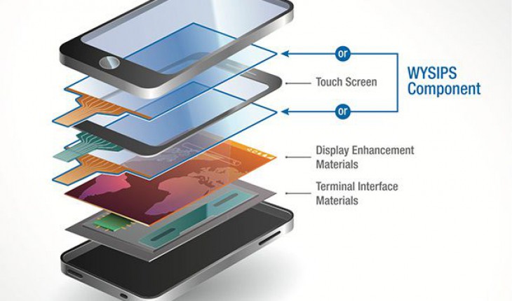 Gli smartphone del futuro di Nokia avranno un display touchscreen “fotovoltaico”?