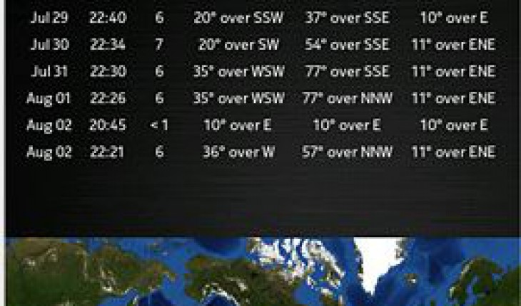 ISSTracker SatTracker per Symbian e Nokia N9, l’app per tracciare la posizione dei satelliti e della stazione spaziale internazionale